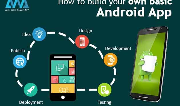 creating a simple android app