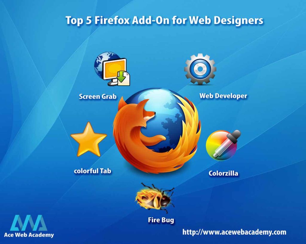 Top 5 Firefox Add – On for Web Designers